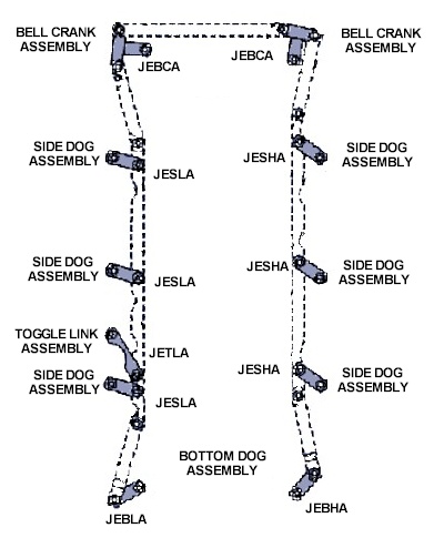 First click on a Juniper door type from the list below, then scroll down to choose lever kits and parts.