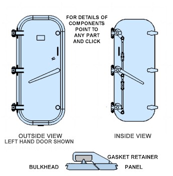 Door, Ballistic, WTQA