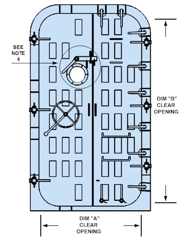 Double door, wheel operated