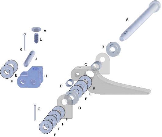 High Hinge Upgrade Kit