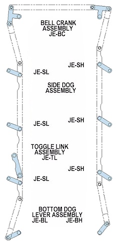 First click on a Juniper door type from the list below, then scroll down to choose lever kits and parts.