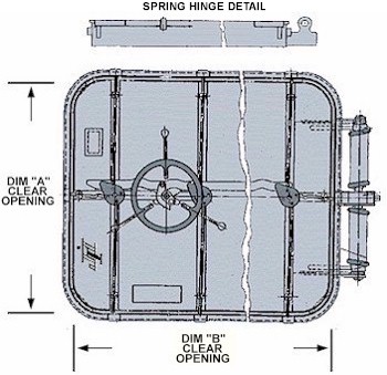 Hatch, Raised, WTQA, Spring Balance