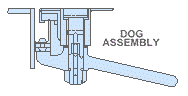Hatch Dog Assembly