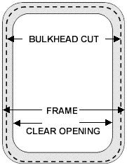 frame overlap