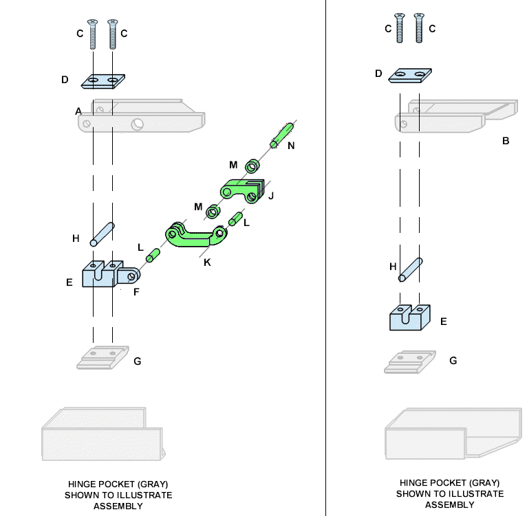 Hinge Parts