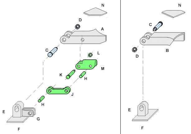 Hinge Parts