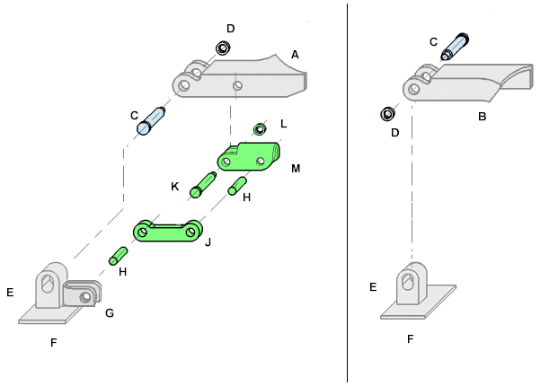 Hinge Parts