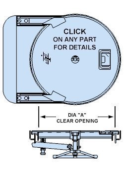 Scuttle, Flush, WTQA, 4 Dog