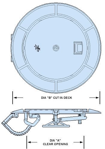 Scuttle, Low Profile, WTQA