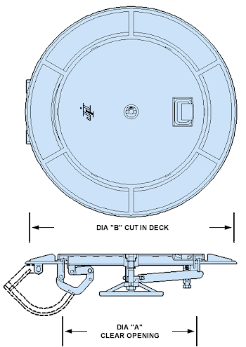 Scuttle, Low Profile, WTQA